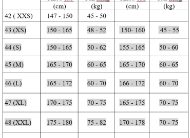 Hướng Dẫn Chọn Size Đồng Phục Tại THế Giới Vest Nam