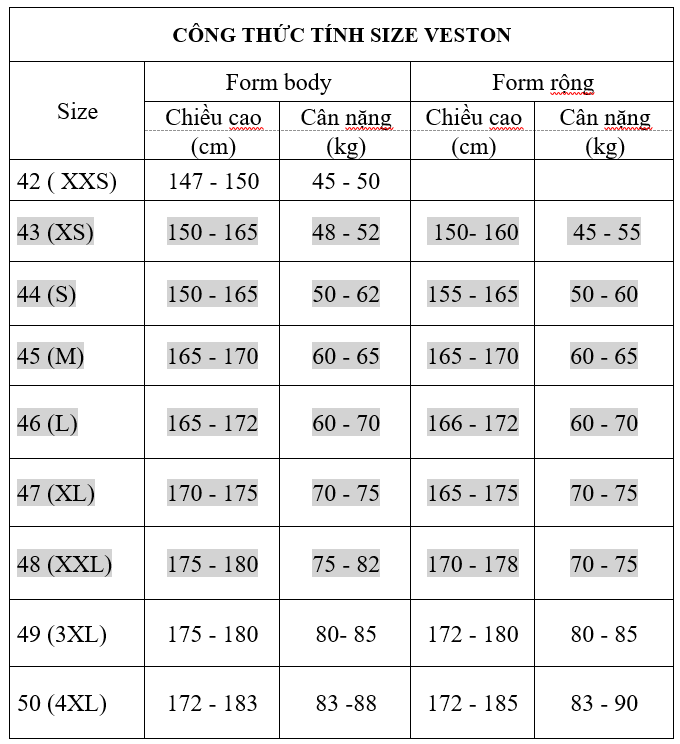 Bảng size áo vest nam chuẩn Thế Giới Vest Nam